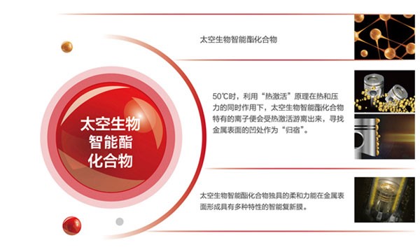 全合成機(jī)油