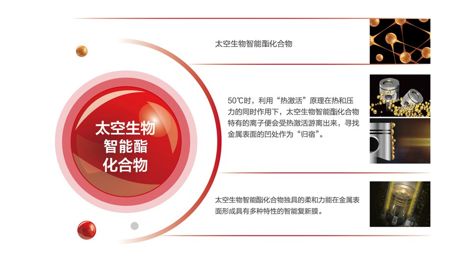 高性能機(jī)油 高性能機(jī)油