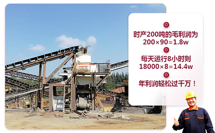 開沙場利潤分析